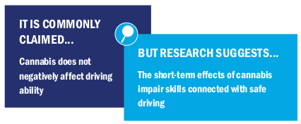 Image test: It is commonly claimed cannabis does not negatively affect driving ability but research suggests the short-term effects of cannabis impair skills connected with safe driving